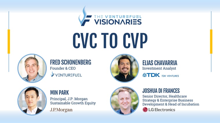 CVC to CVP — TDK, JP Morgan Chase, LG Electronics